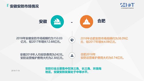 2019中國智能安全產(chǎn)品巡展合肥站_11.png