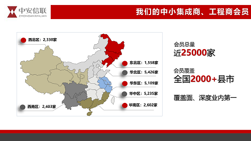 2 中安信聯(lián)簡介20190926-曹國輝_04.png
