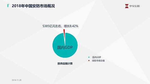 2019中國智能安全產(chǎn)品巡展南寧站_03.jpg