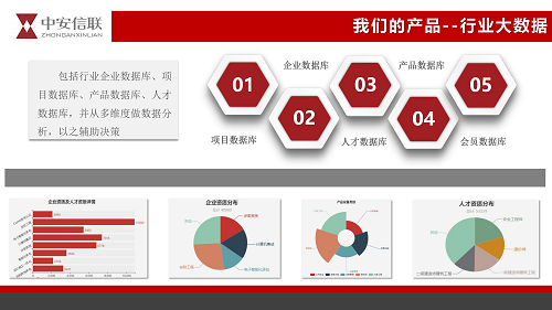 2 中安信聯(lián)簡介20190926-曹國輝_08.png