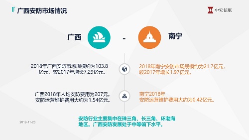 2019中國智能安全產(chǎn)品巡展南寧站_11.jpg
