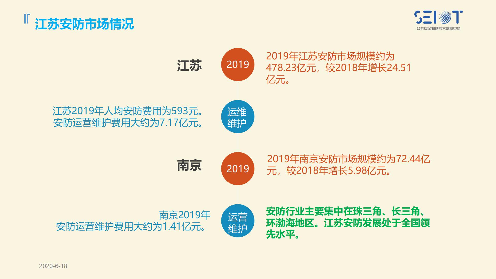 2019中國智能安全產(chǎn)品巡展江蘇站(1)_09.jpg