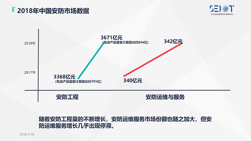 2019中國智能安全產(chǎn)品巡展合肥站_09.png