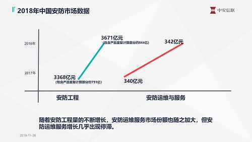 2019中國智能安全產(chǎn)品巡展南寧站_09.jpg