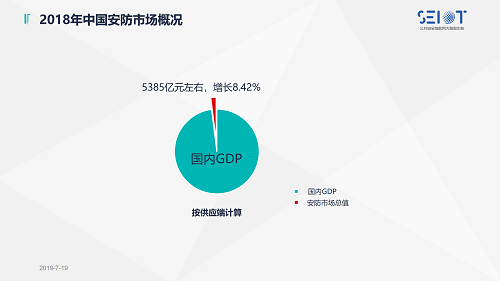 2019中國智能安全產(chǎn)品巡展合肥站_03.png